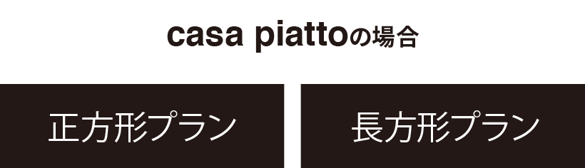 casa piattoの場合 正方形プラン 長方形プラン